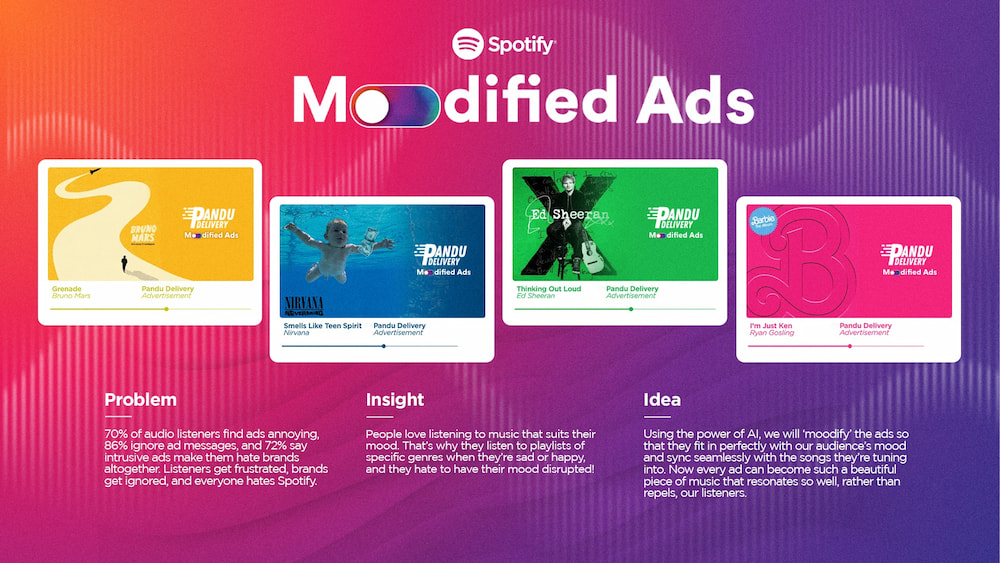 Moodified Ads presentation slide
