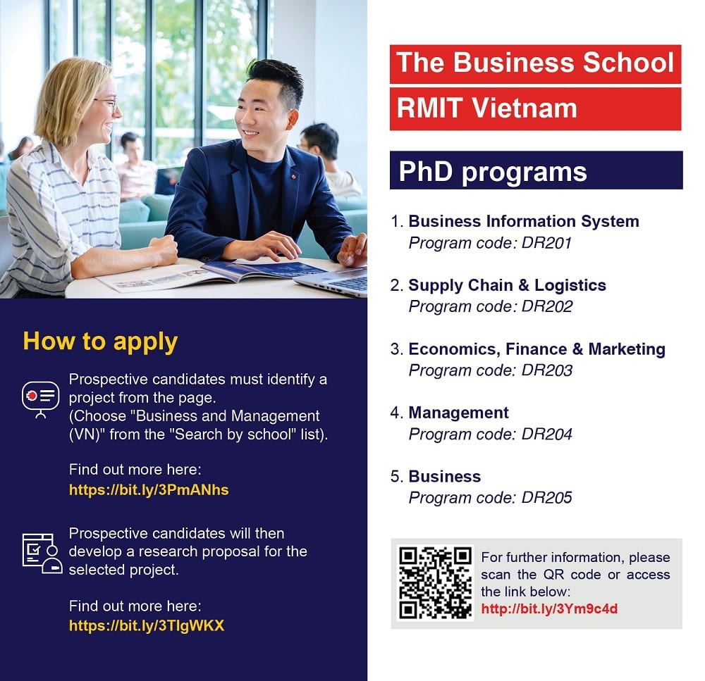 what are the business phd programs