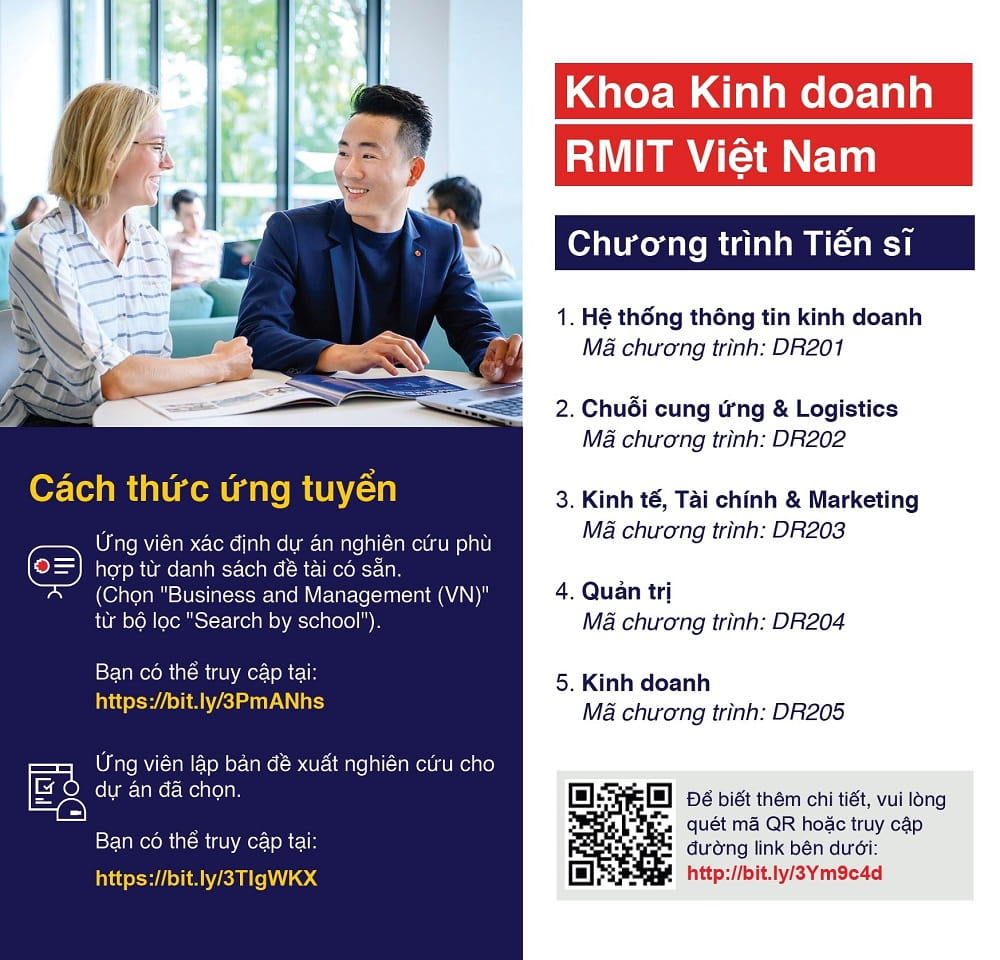 Chương trình Tiến sĩ tại Khoa Kinh doanh, Đại học RMIT Việt Nam được chia thành năm lĩnh vực.