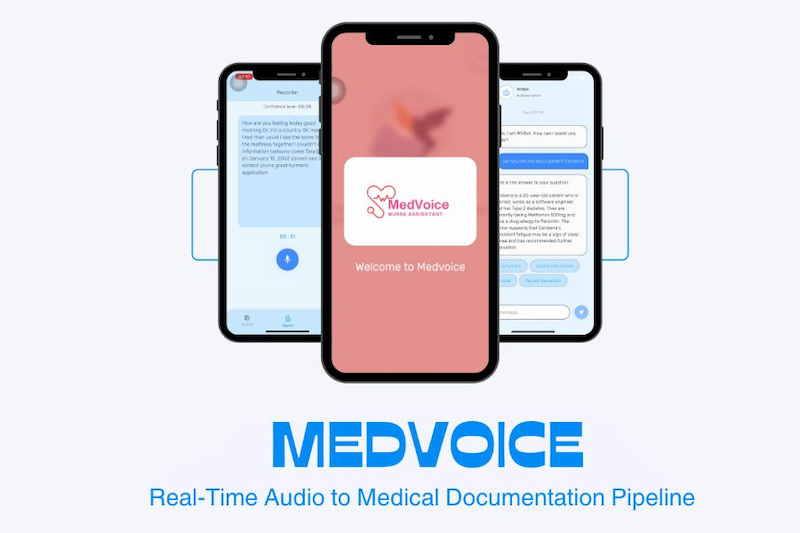 news-thumb-ai-powered-medvoice-enhancing-medical-documentation.jpg